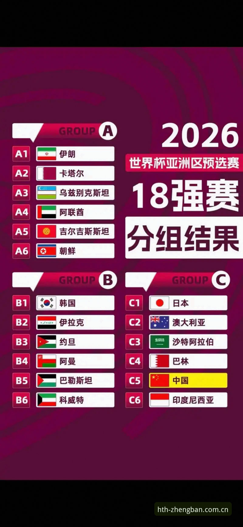U17世界杯抽签结果解读教程：hth官方平台带你看懂中国男女足分组